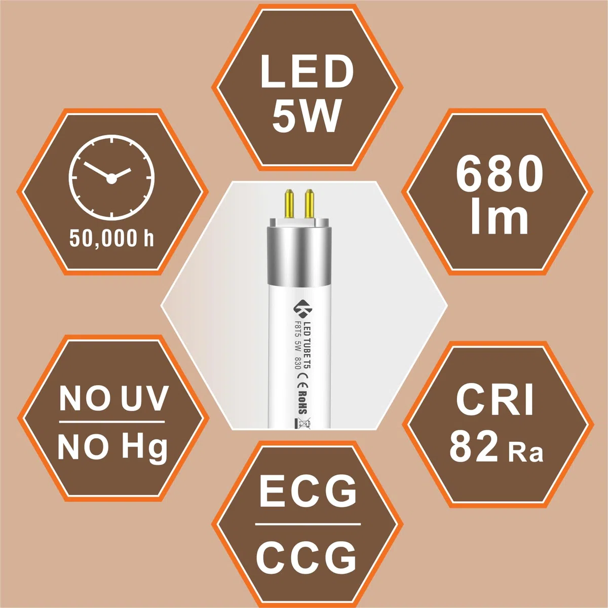 EVG KVG T5 LED Leuchtstoffröhre 288mm 3000K 5W 680lm, 2 Stück | Ersatz für T5 EVG KVG 300mm L8w, Für Küchenbeleuchtung, Badezimmer, Notbeleuchtung, Sofortiger Einstart, Kein Blinken