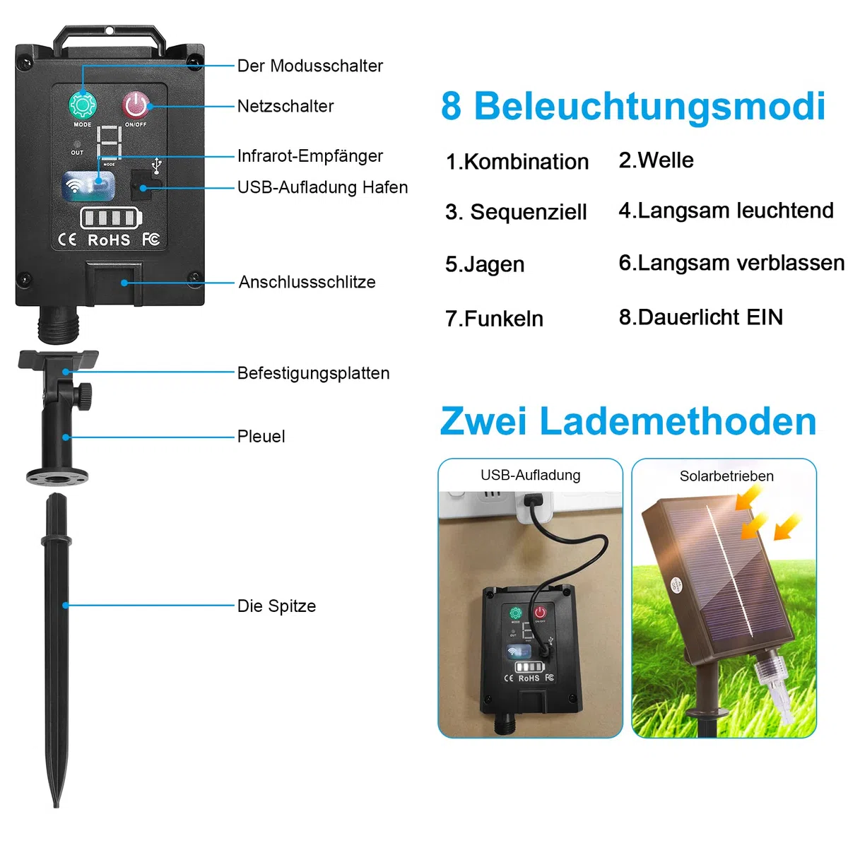 Sonnenschirm Beleuchtung Solar,Regenschirm Lichterkette mit 104 LEDs Lichter und Fernbedienung 8-Modus, IP67 Wasserdichte Gartenleuchten für Schirmdekoration,Campingzelte,Außen und Innen Deko Licht