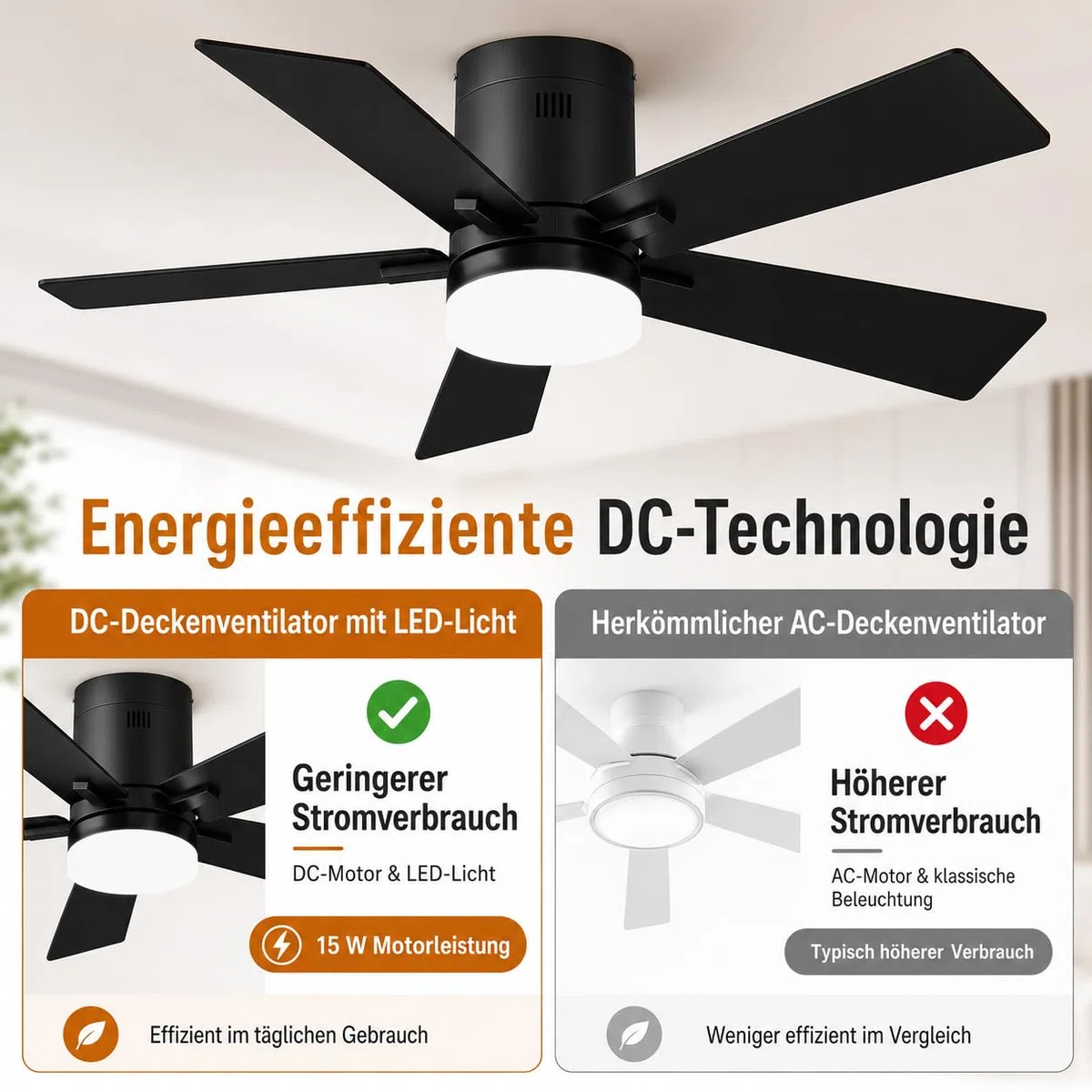Deckenventilator mit LED Licht, 5-Flügel, leise, Sommer/Winter Modus