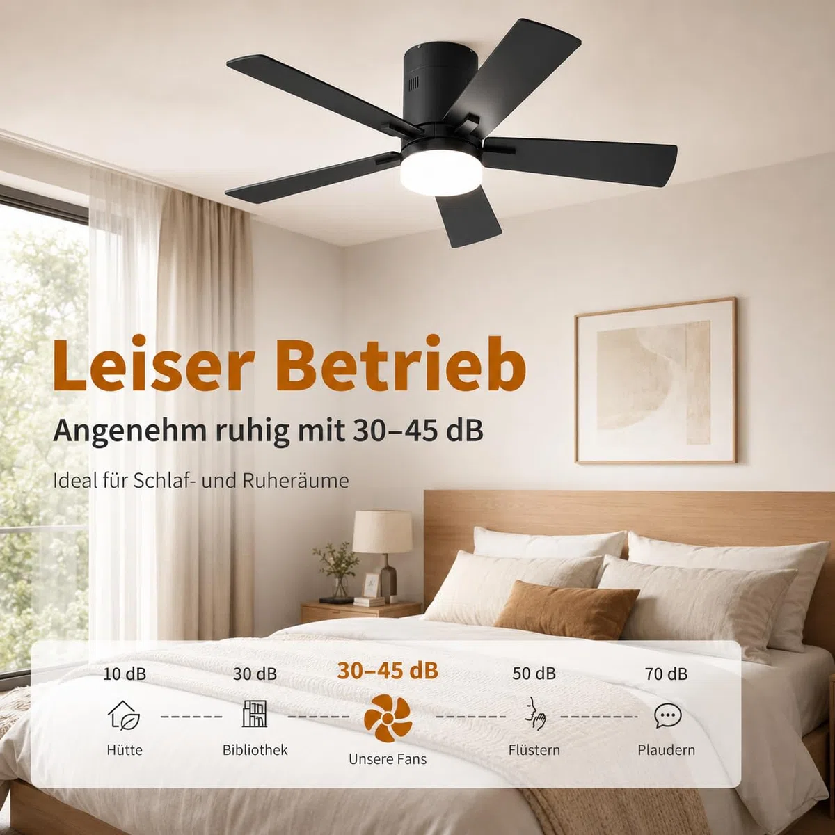 Deckenventilator mit LED Licht, 5-Flügel, leise, Sommer/Winter Modus
