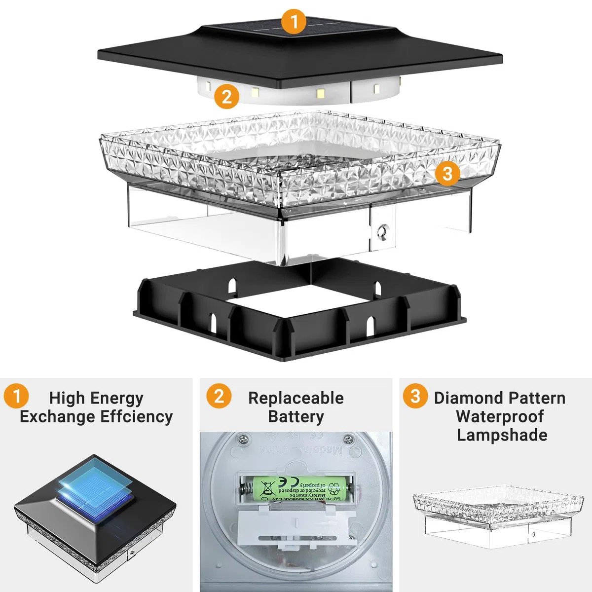 btfarm 4 Stück Pfostenleuchte Solar, 2 Modi LED Pfostenkappe Solar IP65 Wasserfest Pfostenlichter, Solarlampen für Außen Garten Terrasse Zaun 3.5x3.5 4x4 Zoll Hölzerne Pfäle, Warmweiß + Kaltweiß