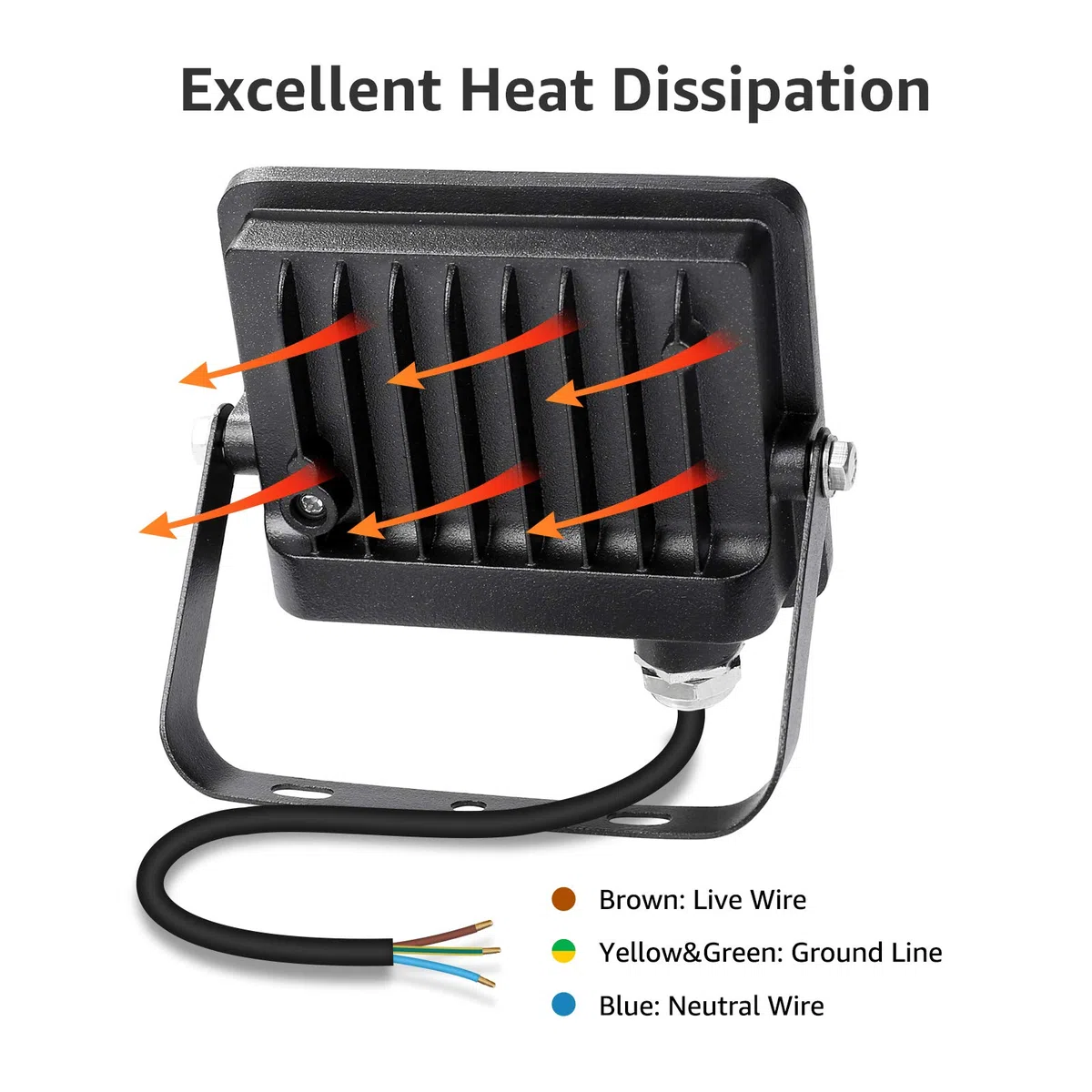 Lepro 20W LED Strahler Außen, 1700LM Superhell Außenstrahler IP65 Wasserdicht Fluter 5000K Scheinwerfer, Flutlicht Aussenleuchte für Garten, Garage, Hotel, Sportplatz, Keine Bewegungsmelder[2 Stücke]