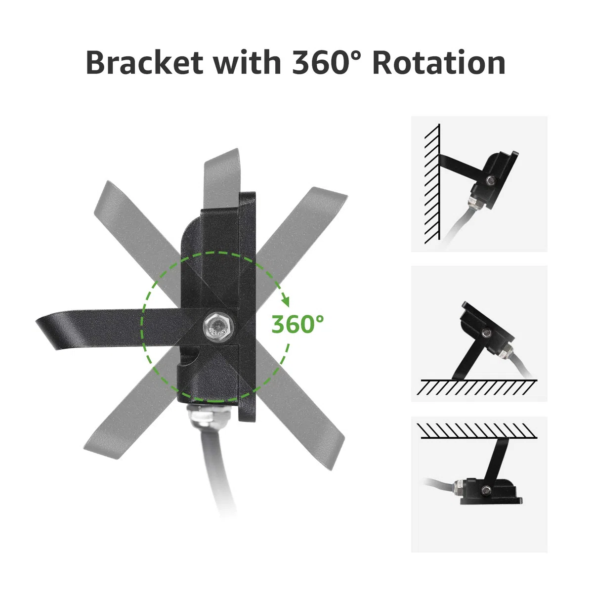 Lepro 20W LED Strahler Außen, 1700LM Superhell Außenstrahler IP65 Wasserdicht Fluter 5000K Scheinwerfer, Flutlicht Aussenleuchte für Garten, Garage, Hotel, Sportplatz, Keine Bewegungsmelder[2 Stücke]