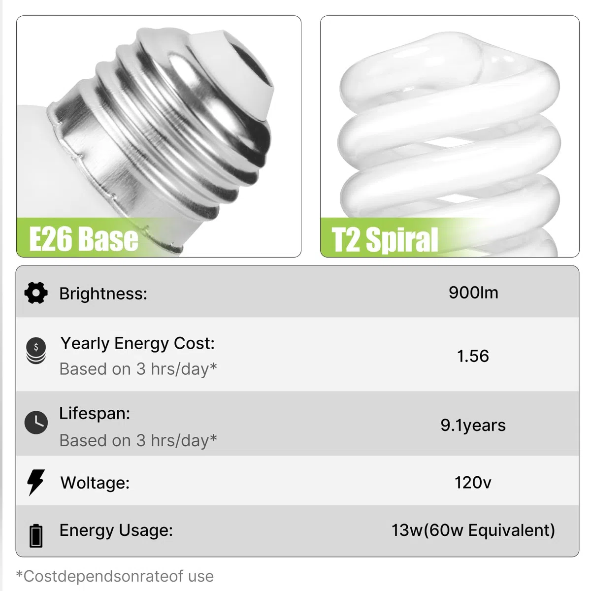 Kompaktleuchtstofflampen, E26-Sockel, T2-Spirale, 13 Watt (entspricht 60 Watt), weiches Weiß, 2700 K, 900 lm, Kompaktleuchtstofflampen, UL-geprüft, 120 V, 60 Hz, selbstvorschaltbare