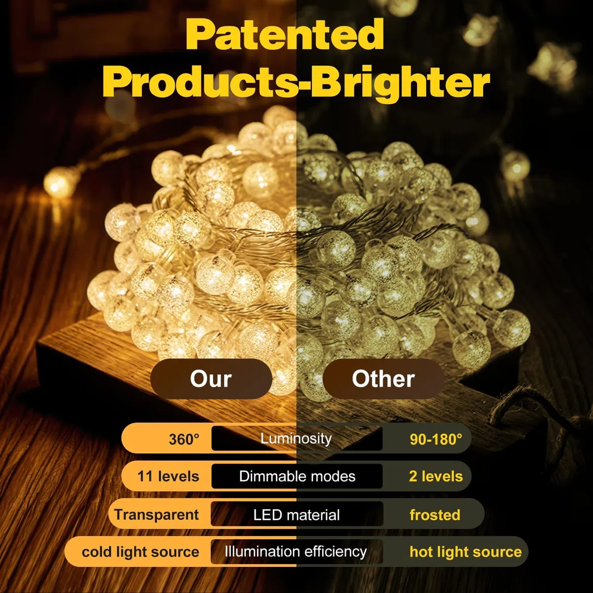 Lichterkette Außen Batteriebetrieben, 12M 100LED Kugel Lichterkette mit 8 Modi IP67 Wasserdichte Fernbedienung Globe Lichterketten für Balkon Party Innen Outdoor Garten Deko