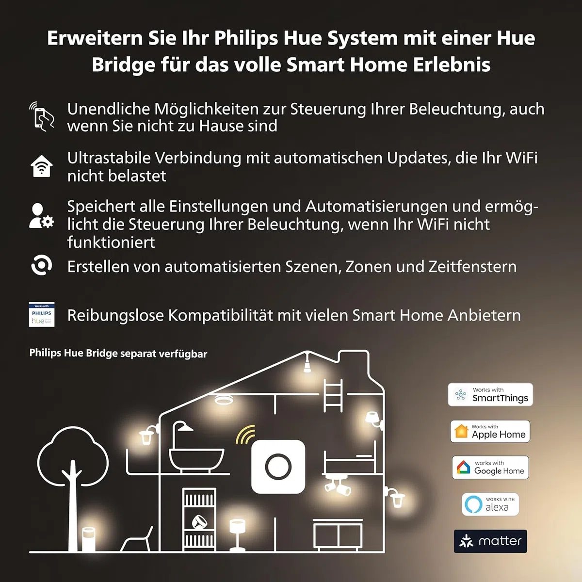 Philips Hue White E27 LED Glühbirne, 810lm, warmweiß, dimmbar, steuerbar via App, kompatibel mit Amazon Alexa (Echo, Echo Dot), 2er Pack, alte Generation