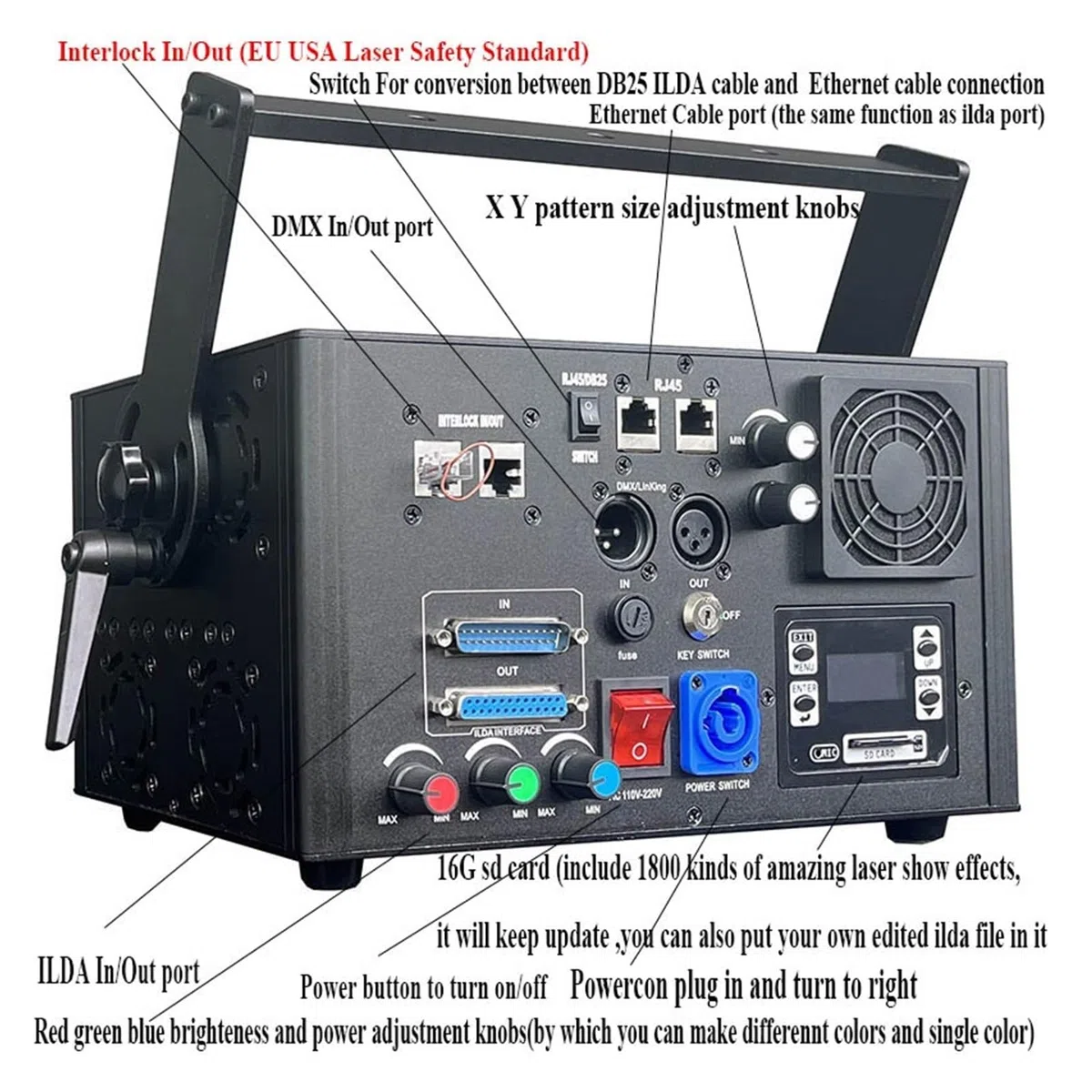 5W-12W RGB Animation Strahl Scanner Bühne Licht Projektor DJ Disco Bar Club Party Tanz Hochzeit Weihnachten Effekt Zeigen Lampe,Personalisierte Kreationen(3w rgb laser,30kpps)