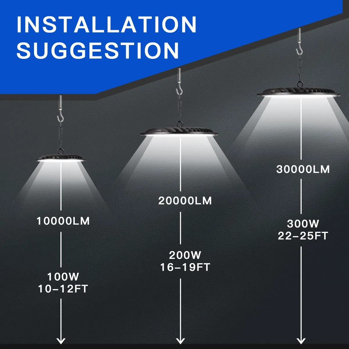 200W LED UFO Industrielampe, 6000K Kaltweiß Hallenstrahler 20000LM, UFO LED Werkstattlampe, IP65 Wasserdichte UFO High Bay Licht für Fabriken,Garage,Lagerhaus