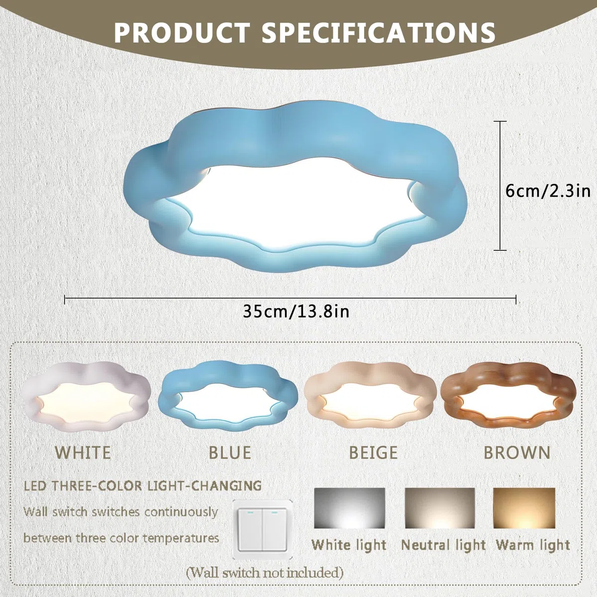 Cloud LED-Deckenleuchte, 3-in-1 Farbtemperatur, Deckennahe LED-Leuchte, Gehäuse Aus Kunstharz & Acrylschirm, Beleuchtungskörper Für Schlafzimmer, Küche, Wohnzimmer, Büro Und Flur.