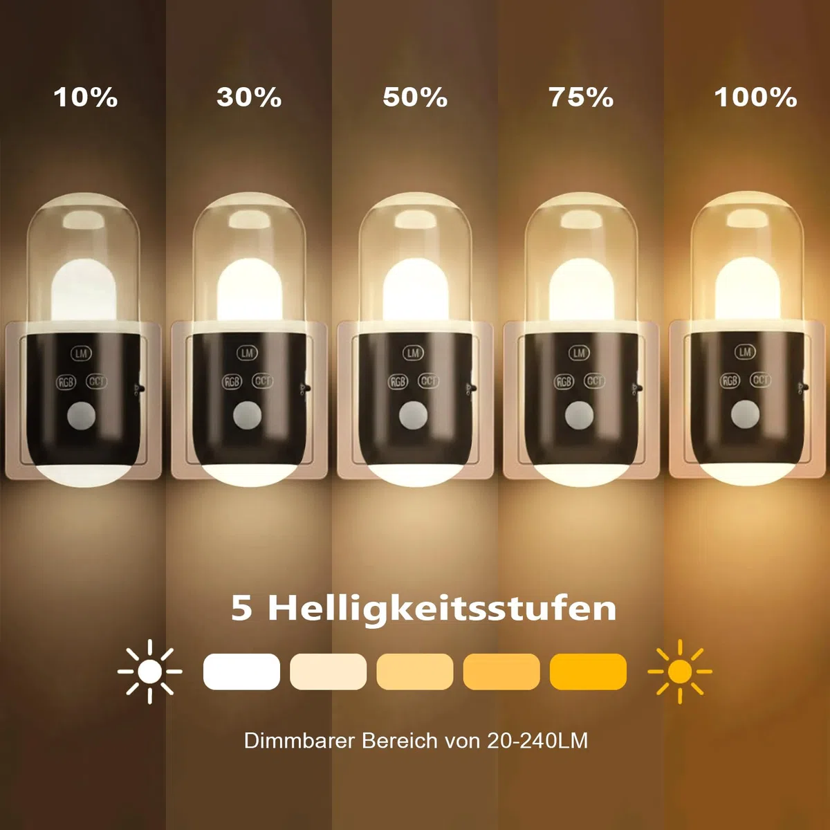Nachtlicht Steckdose mit Bewegungsmelder & Dämmerungssensor,3 Farbtemperaturen，RGB 8 Modi,5 Helligkeitsstufen (20-240 LM) für Flur Treppe Schlafzimmer Wohnzimmer (Weiß 2 Stück)